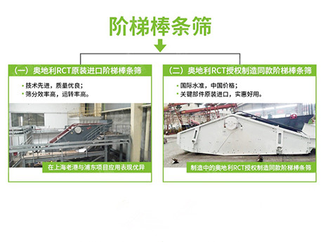 建築裝修垃圾資源化利用工（gōng）藝及關鍵設備介紹